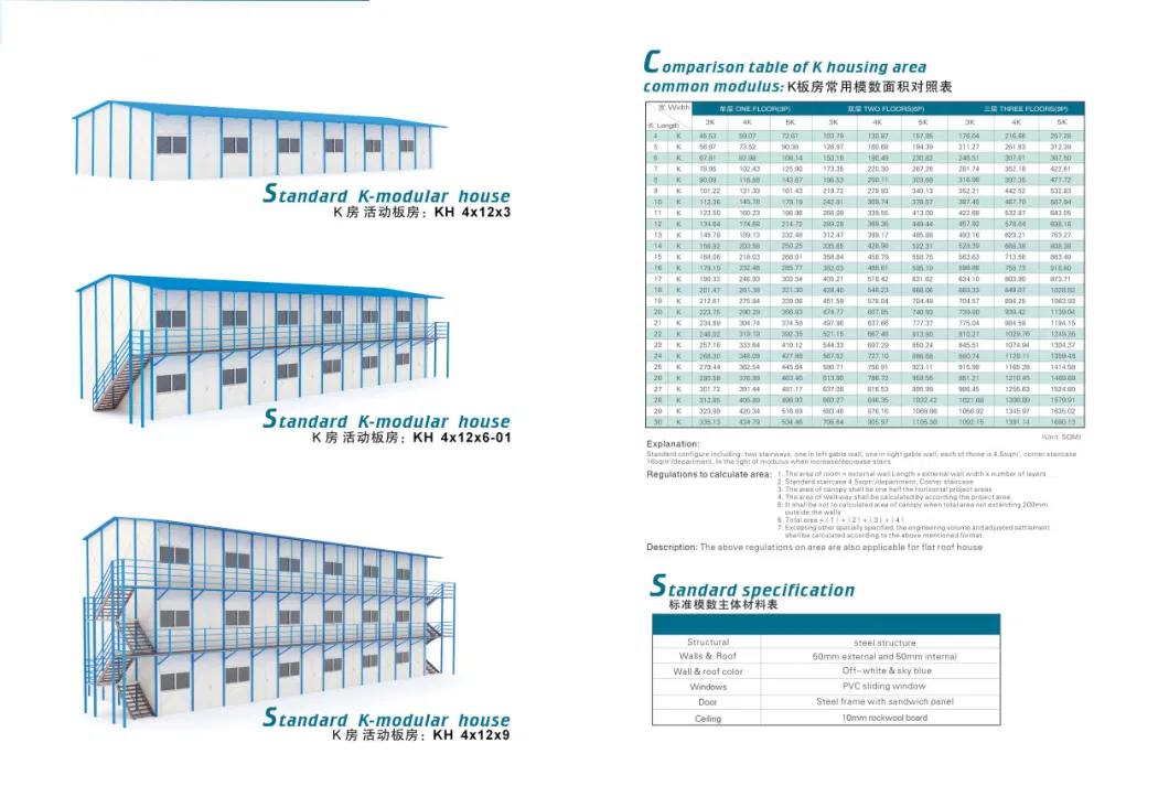 Environmental Friendly Prefab Quick Installation Sandwich Panel House Mobile Cabins